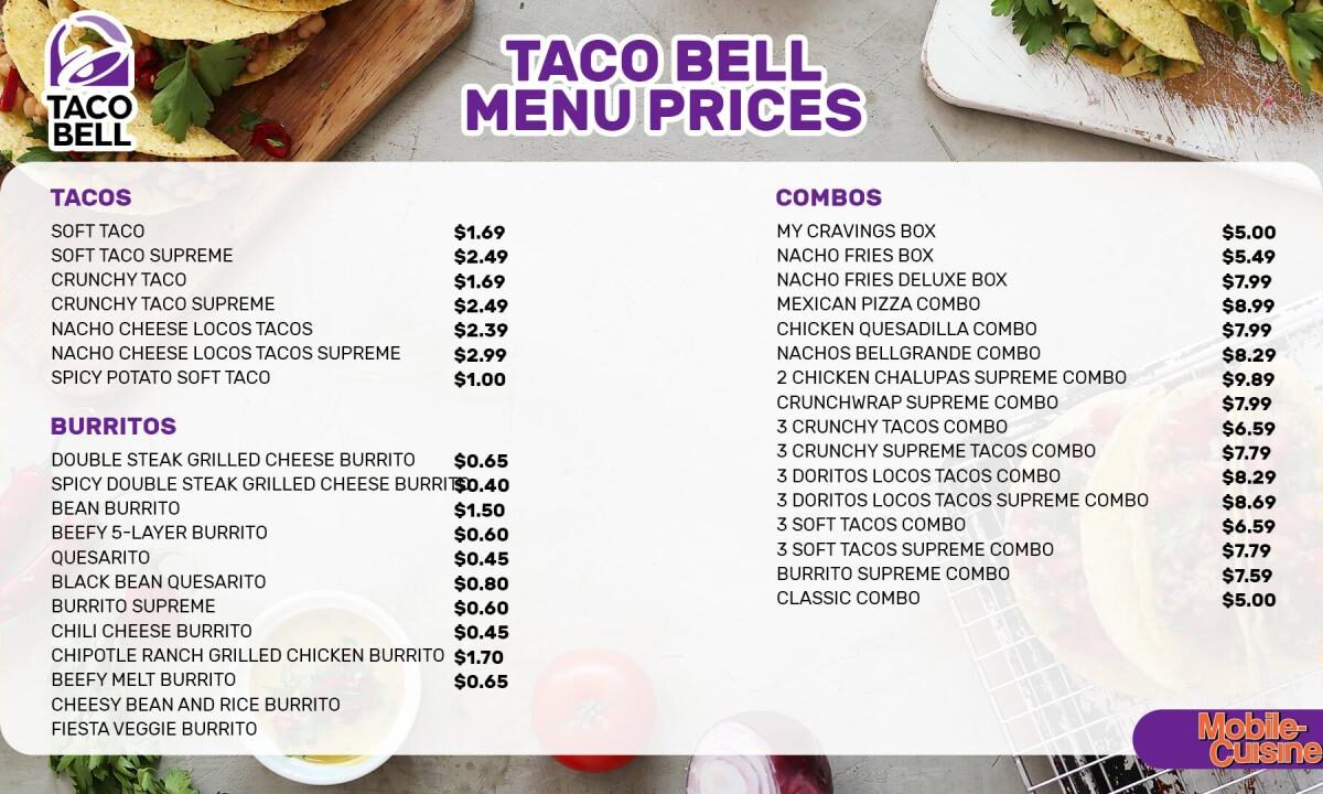 Tacos A Cultural Culinary Journey Beyond Flavor