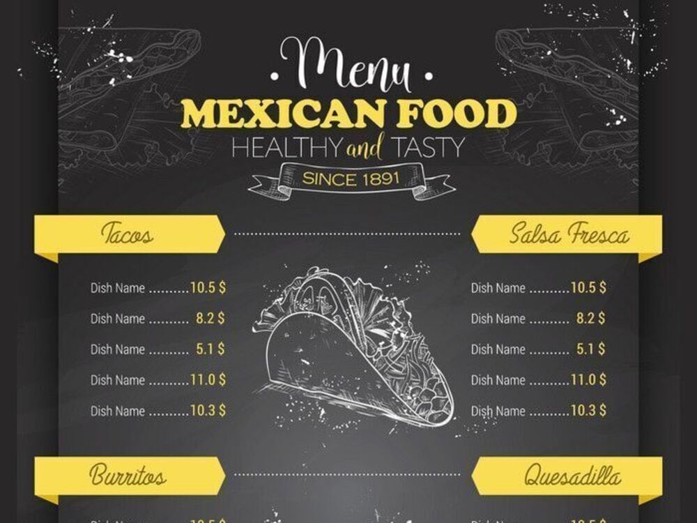 Keyword Menu (Tacos Spesifik) A Comprehensive Guide