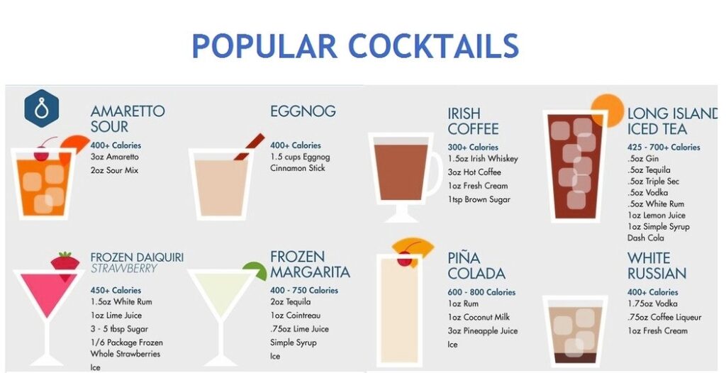 Cocktails