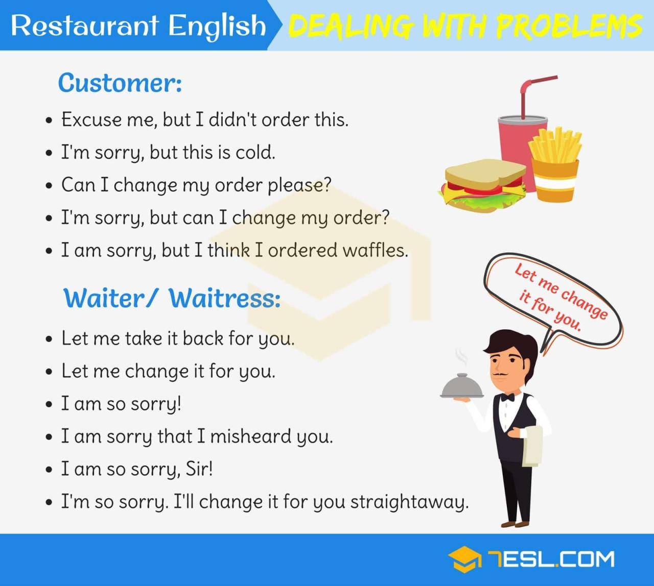 Restaurant English: Useful Expressions Used at a Restaurant • 7ESL ...