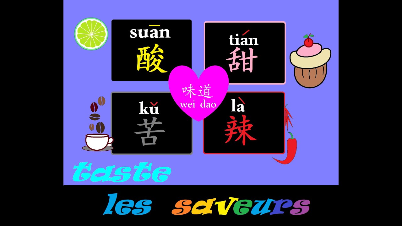 Discover the 10 Essential Flavors in 60 Seconds! to improve your Spoken ...